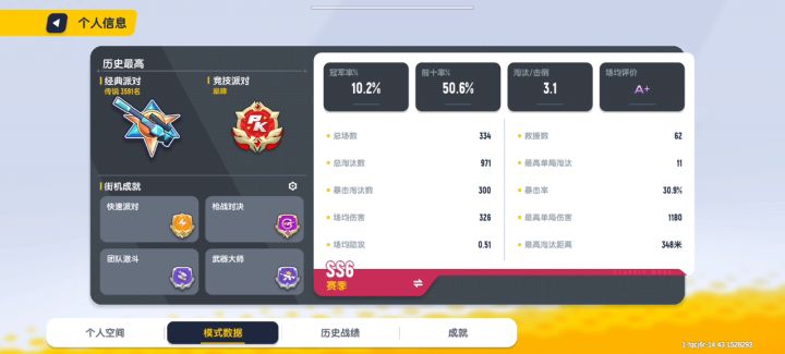 请问有谁竞技派对杯数比我多？截图