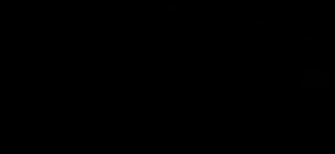 video-3089505