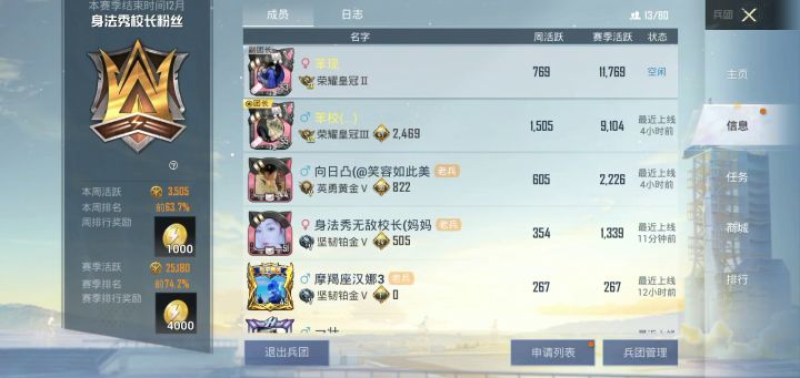 想要6480点卷,lD:苯现,求官方截图