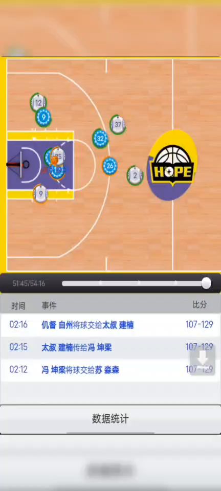 无用攻略 之 《怼分体系单场集锦及简析》【多视频预警】 4截图