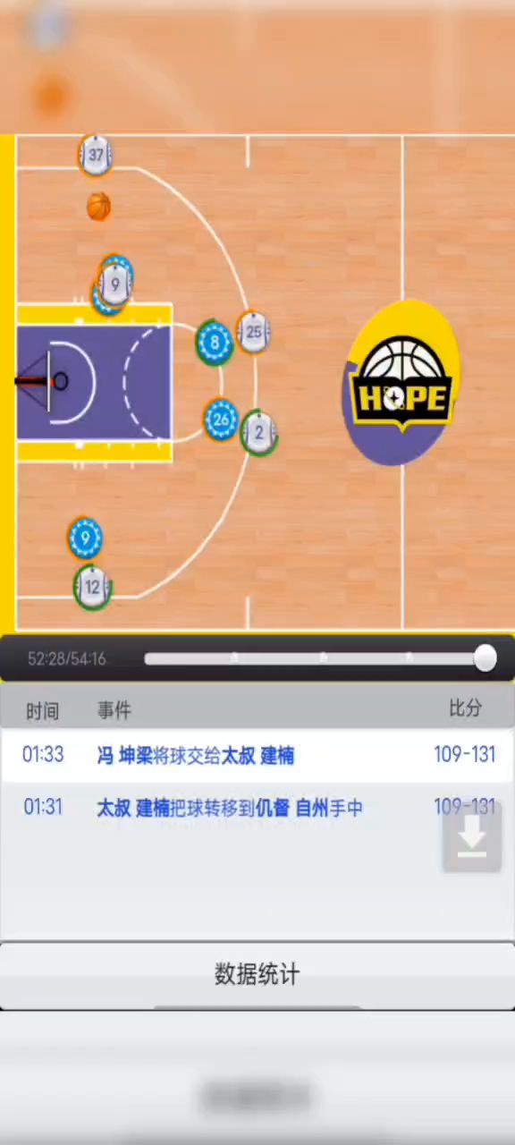 无用攻略 之 《怼分体系单场集锦及简析》【多视频预警】 7截图