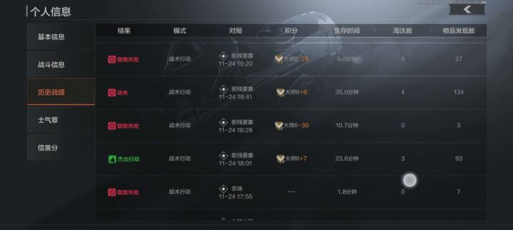 99%是被鸡哥打死的,尤其是最后几分钟,鸡哥一群截图