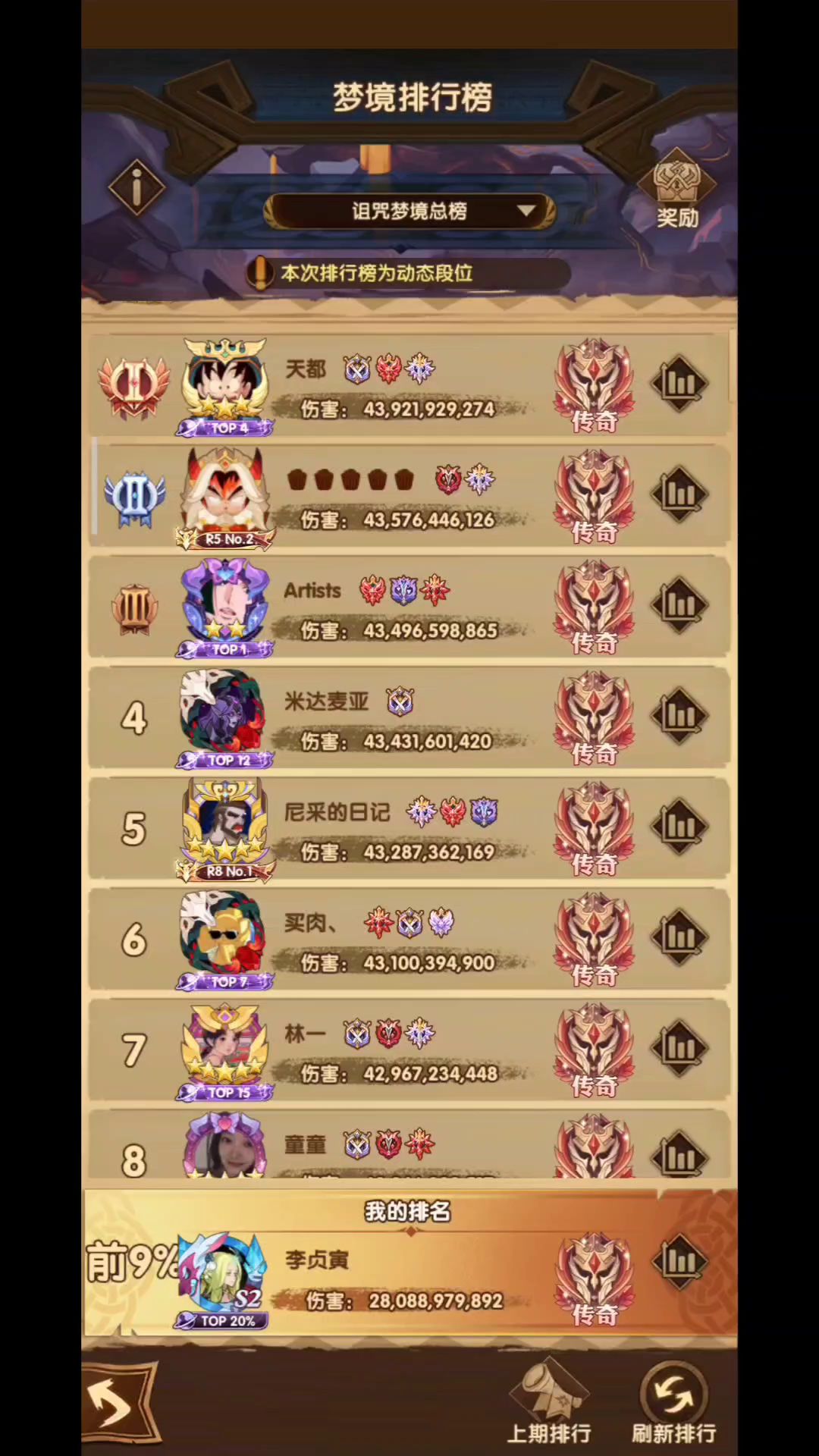 诅咒梦境三眼，28b阵容截图