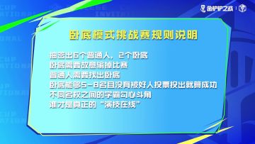 铲学研究院“课外活动”——“脑力”与“演技”的双重挑战·下