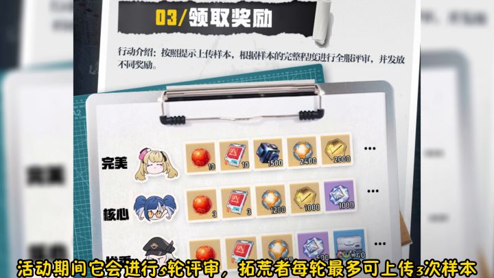 幻塔:周年庆预热活动送三十抽?是周年祭还是周年庆呢?截图