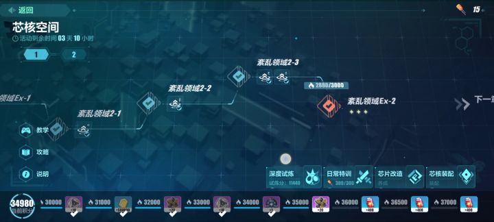 神仙级别的芯核空间截图