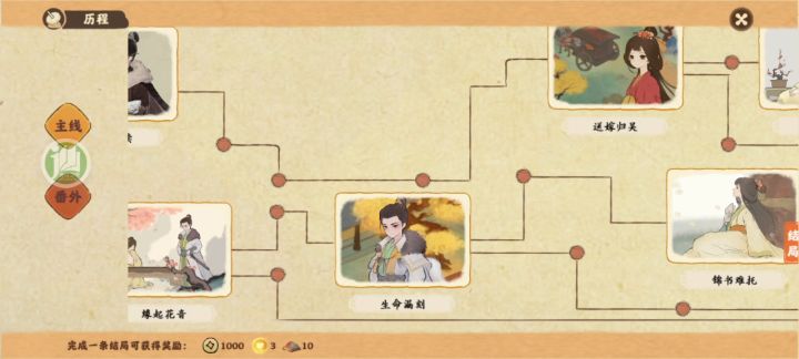 有人遇到过这个情况吗?截图