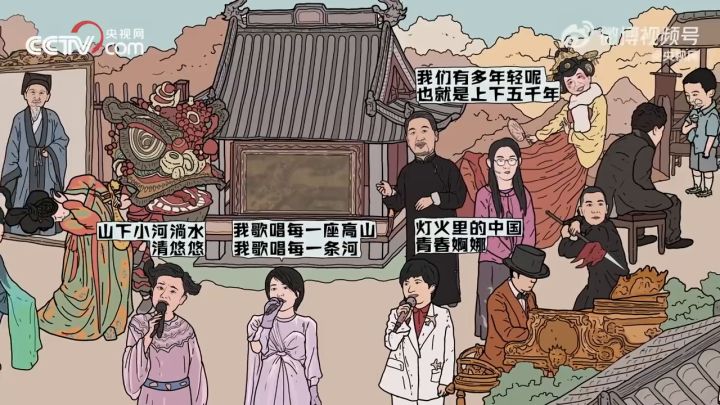 央视网发布“把这十年画进清明上河图”。截图