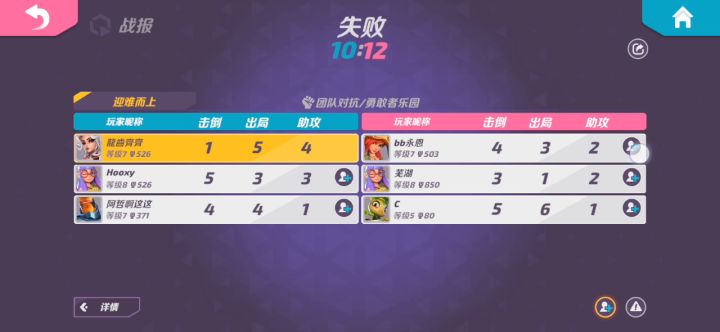 发觉有人似乎赛季人物卡在社交分享上 这里浅浅告诉大家吧截图