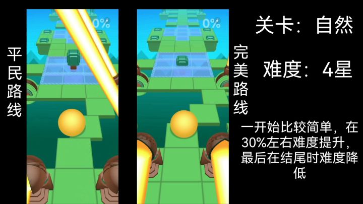 滚动的天空自制关卡:自然截图