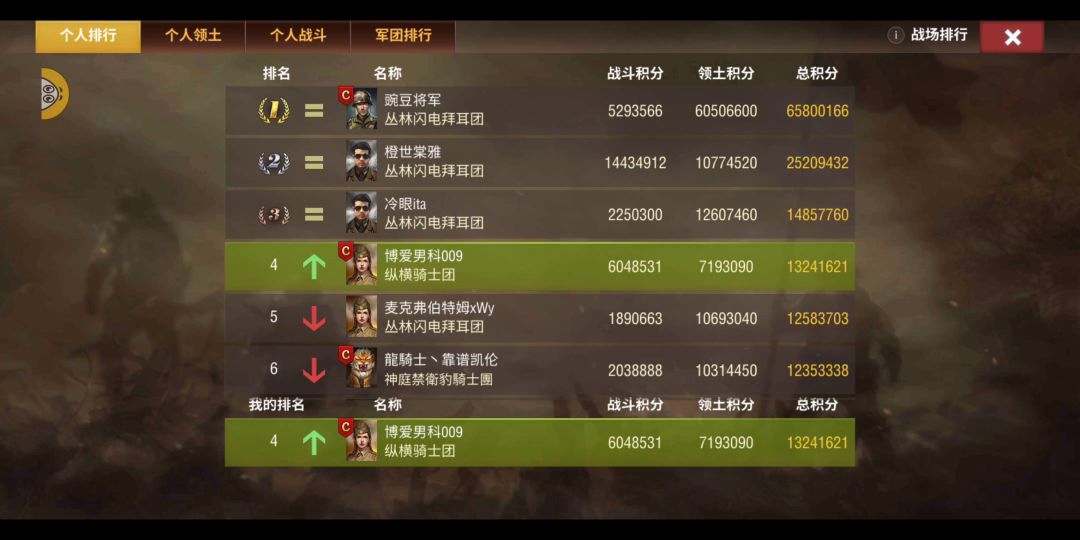 二战风云2，单排划水，结束之际。遇五星上将军团，精英局的恐怖之处，一个上校惨遭五星上将军团黑皮暴力拆家。截图