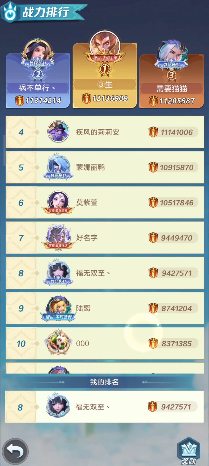 万分之一的概率,不具参考意义截图