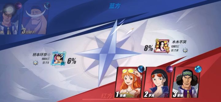 豪杰一青雉穿三截图