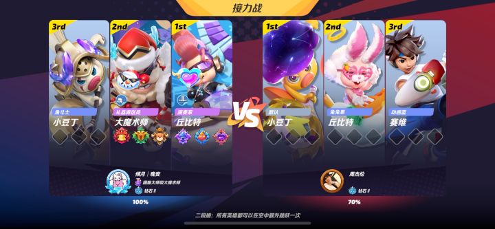 开着ae86正义薄纱晚安截图