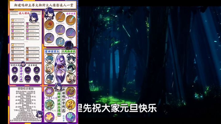 【v3.3攻略】#角色攻略#雷电将军攻略,零命雷神小课堂圣遗物武器配队全解截图