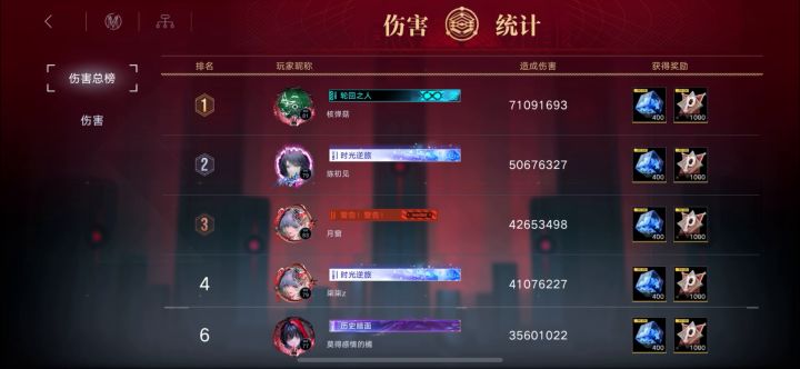 公会战全服首杀盟星空馆长期收氪佬高战截图