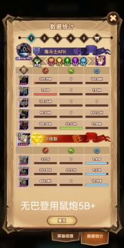 黄沙破坏者 难民版26B+拿满奖励箱子阵容参考！