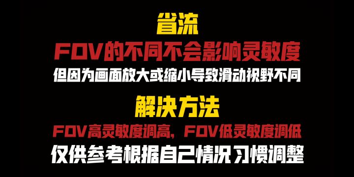 FOV影不影响灵敏度 ｜手感变了解决方法！截图