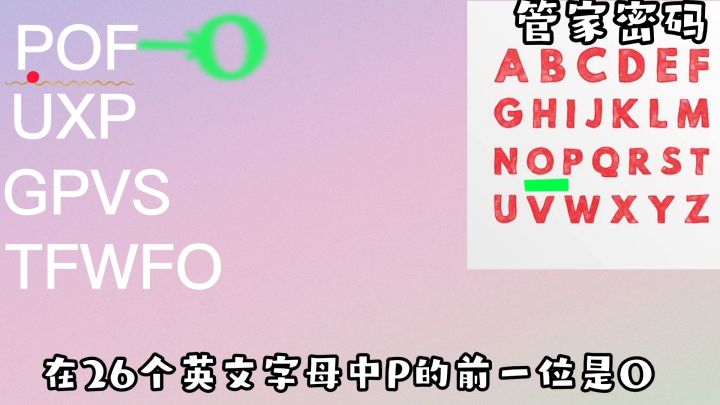 【画室】——思路+密码（全攻略）截图