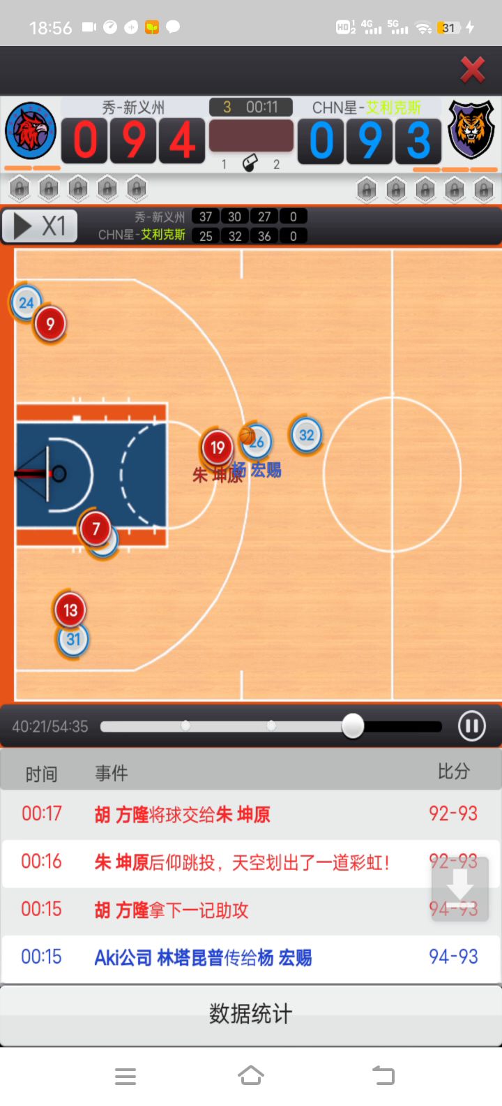 现代马尔卡宁,空间型中锋,最后五秒,盖帽➕logo三分压哨!截图