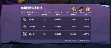 阎风吒120秒伤害分析（已更新）