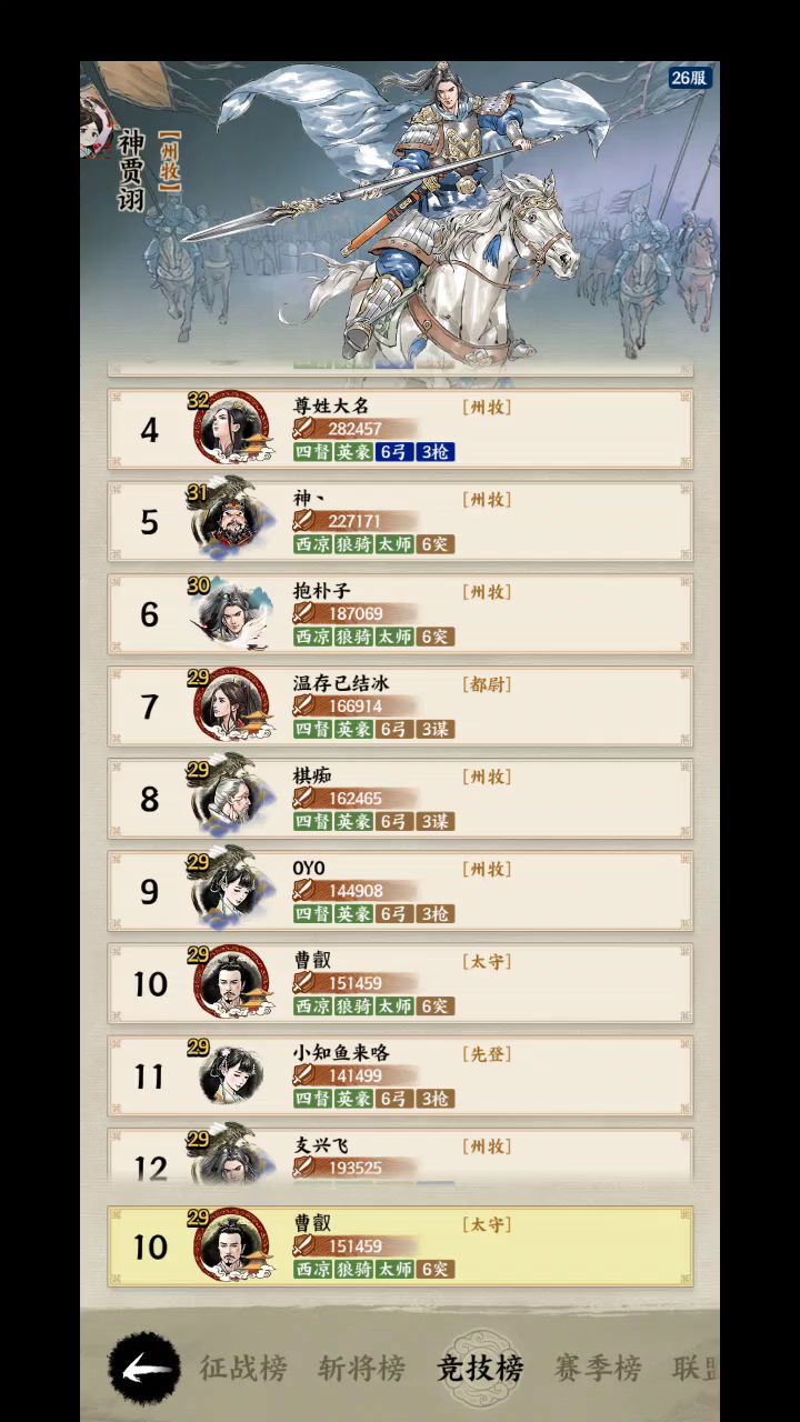 零氪,第四天一万五战力截图