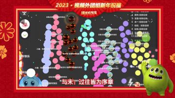 癸卯除夕丨视频外团送上新春合照的千种方式，快来学！