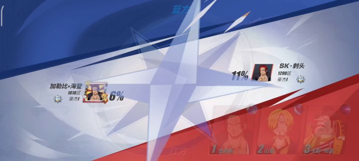 豪杰一红发穿三截图