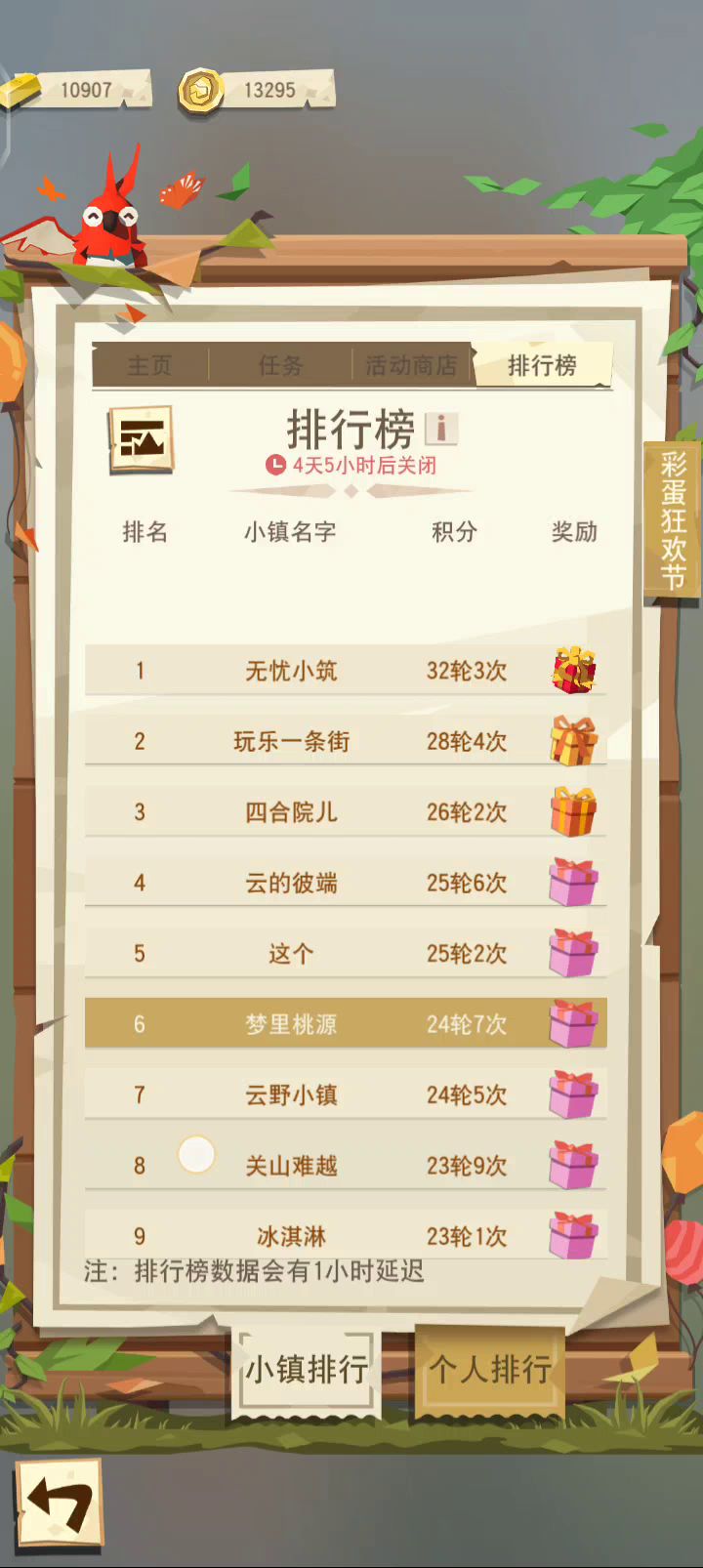 不堪重负的箱子截图