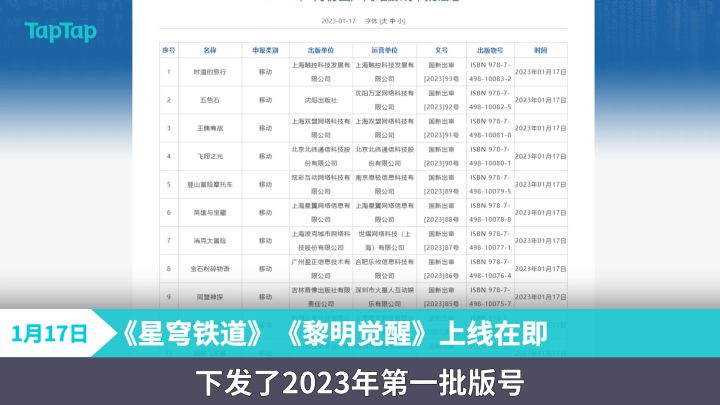 米哈游星铁开测、LOL遭勒索、黑神话定档、暴雪网易离婚| 1月游戏瓜截图