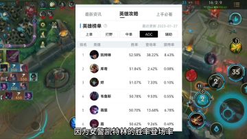 英雄联盟手游：4.0版本胜率登场率禁用率最高胜率凯特琳教学