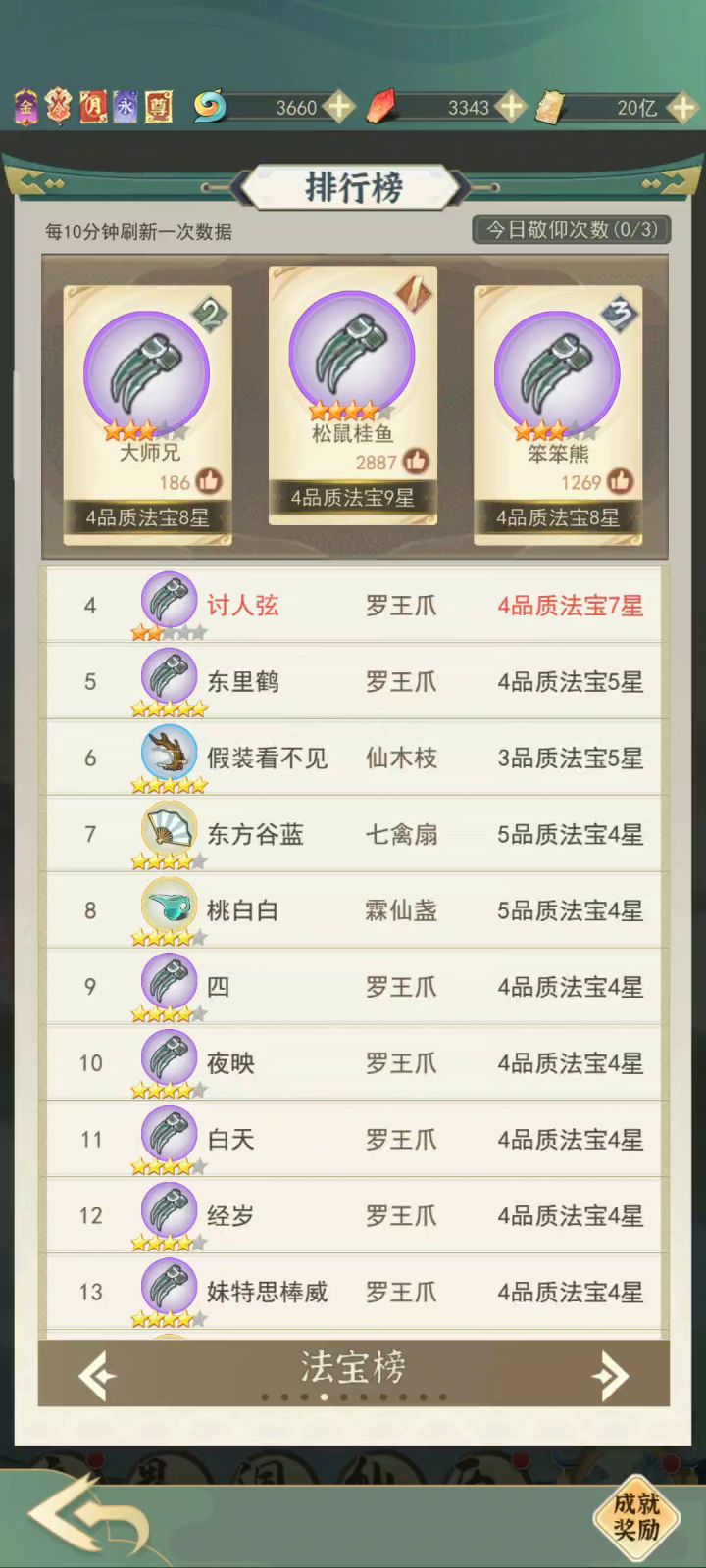 56区内卷程度,大家可以看看截图
