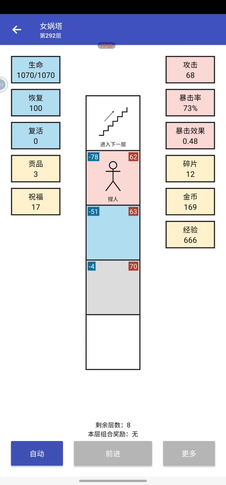 越打血越多,篝火不需要,商店无所谓截图