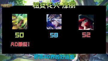 【LOL手游】超细节攻略教你5分钟上手泽丽