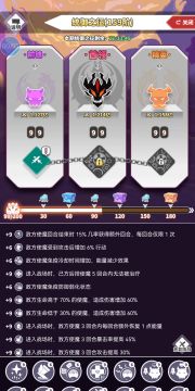 使魔计划-今日统御 297