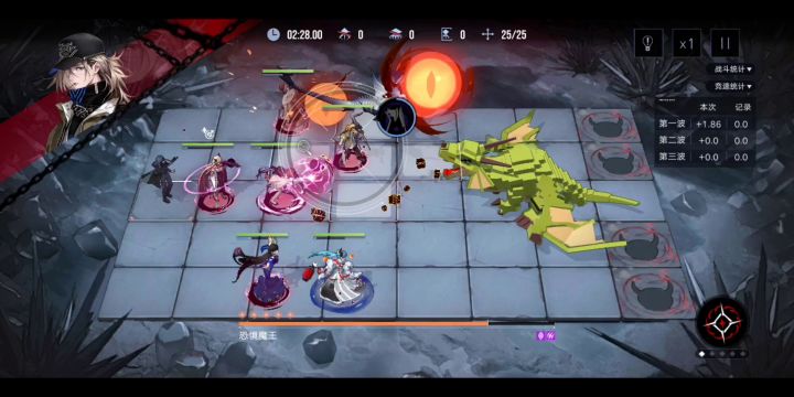 辛迪加 恐惧魔王(嘎龙 无伤25w截图