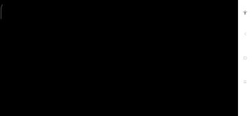 五城过迷雾攻略