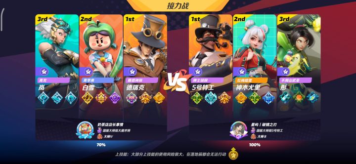 下水道牛仔穿三榜前十大佬,建议每个人都来体会牛仔的强度截图