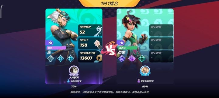 约火句某不愿透露姓名的国服大师蒂娜(有即死连)截图