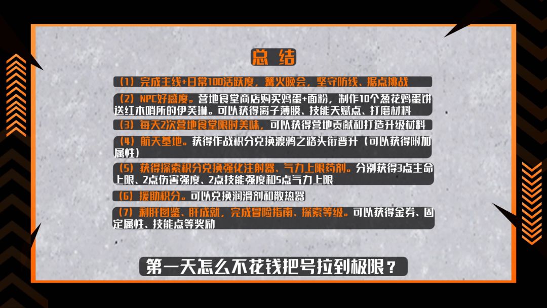 【黎明觉醒：生机】生存套装搭配指南截图