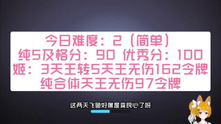 3月10日 周五 无伤162令牌攻略【保卫萝卜4周赛】截图