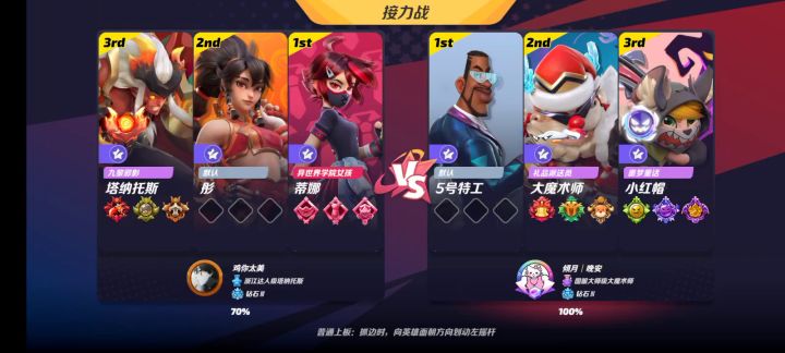 4000分绝活魔术师截图