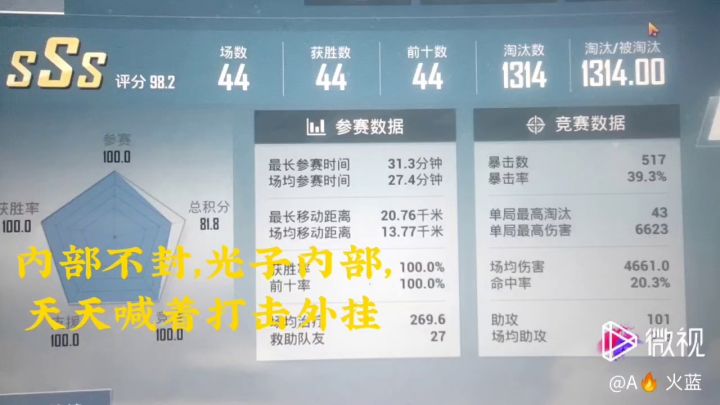 笑G比飞天,看腾讯圈钱。封号不看是不是G ,就看你热力值高不高截图