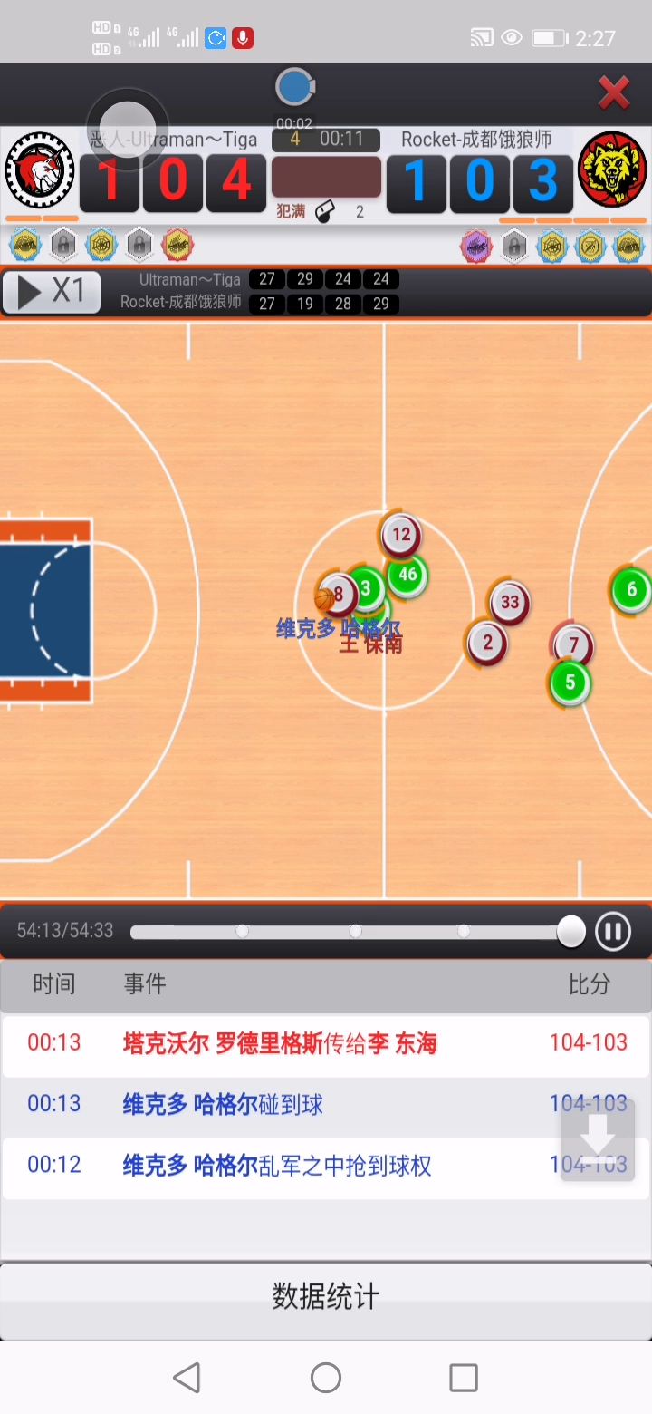 成都饿狼师傅：杯赛冠军之路，神断加上篮绝杀。哈格尔一剑封喉。截图