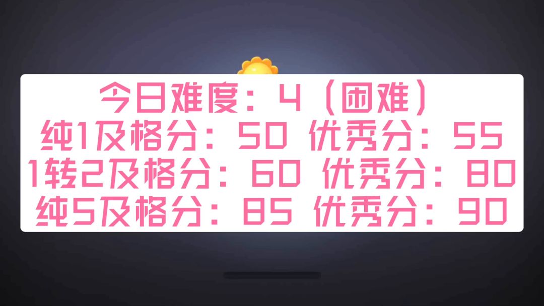 3月27日 周一 无伤攻略【保卫萝卜4周赛】截图