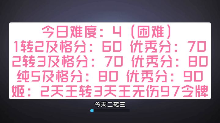 3月28日 周二 无伤97令牌攻略【保卫萝卜4周赛】截图