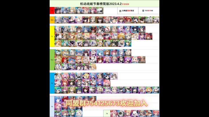 【机动战姬:聚变】机动战姬节奏榜2023.4.2截图