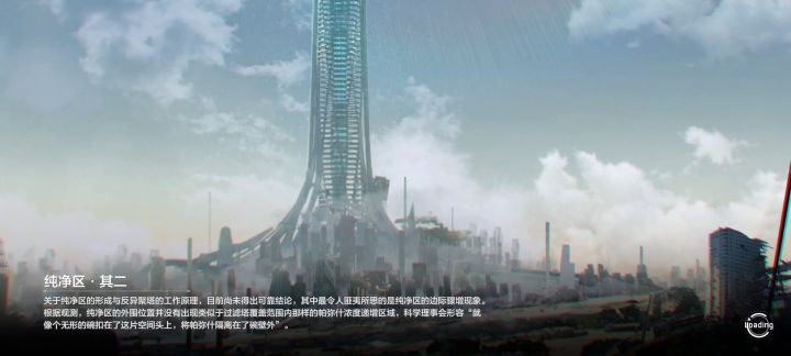 全是强度截图