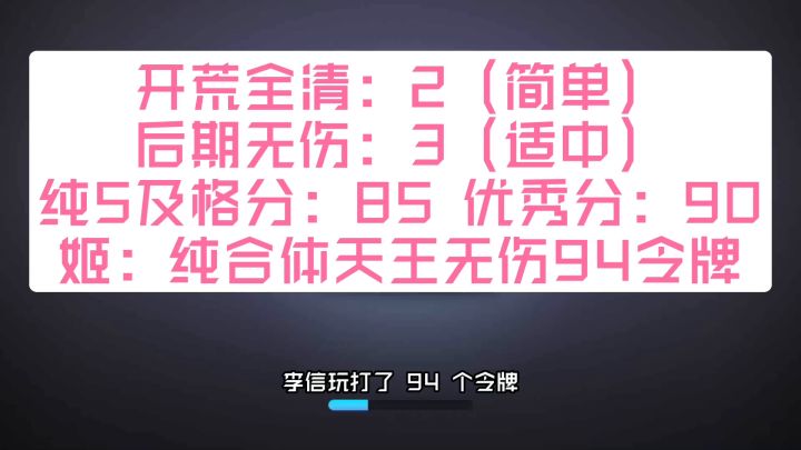 保卫萝卜4周赛:4月16日 周天 无伤94令牌攻略截图