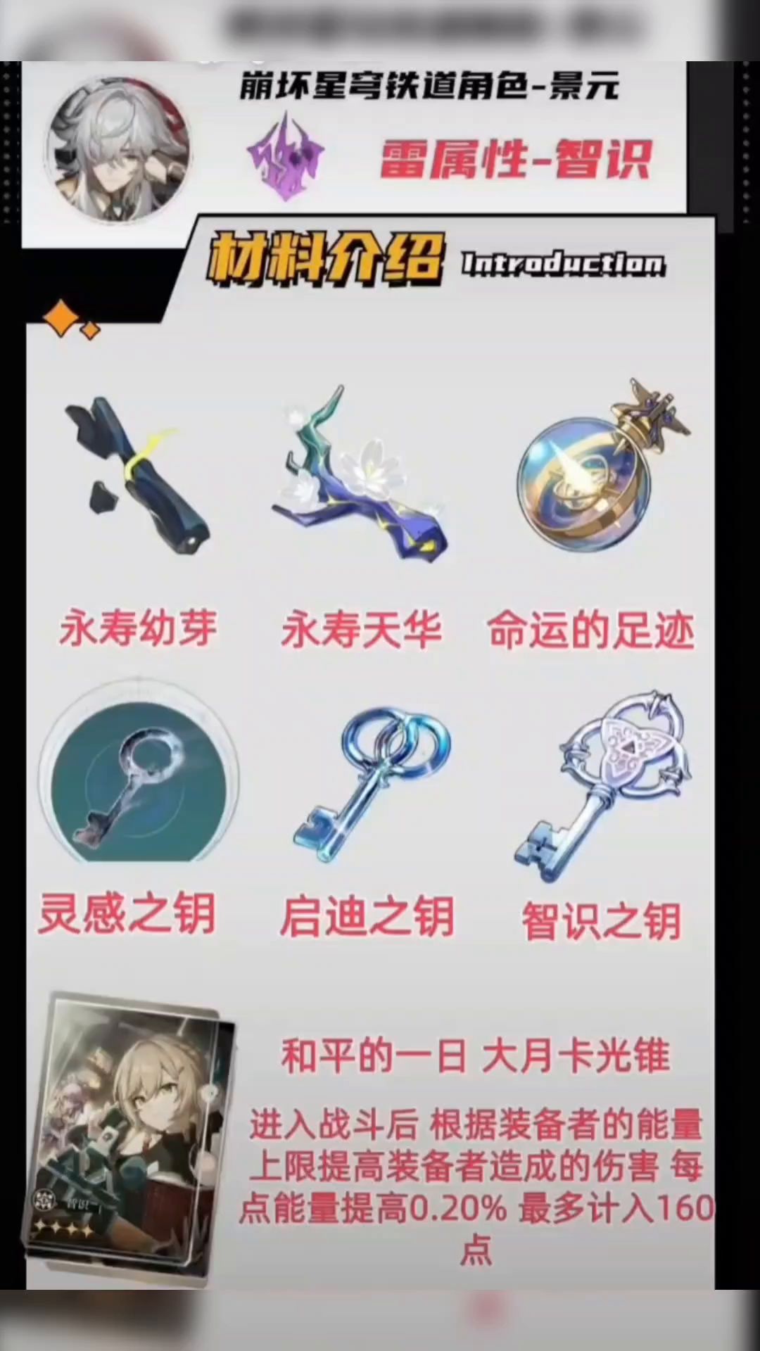 景元升级材料攻略截图